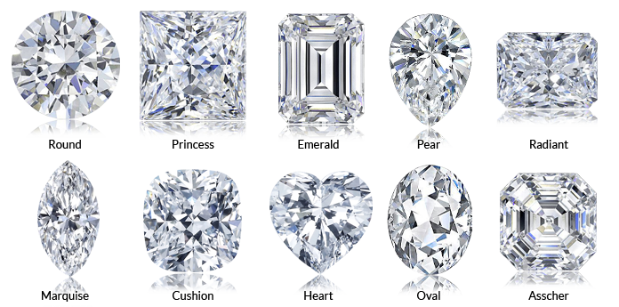 Lab-Grown vs. Natural Diamonds